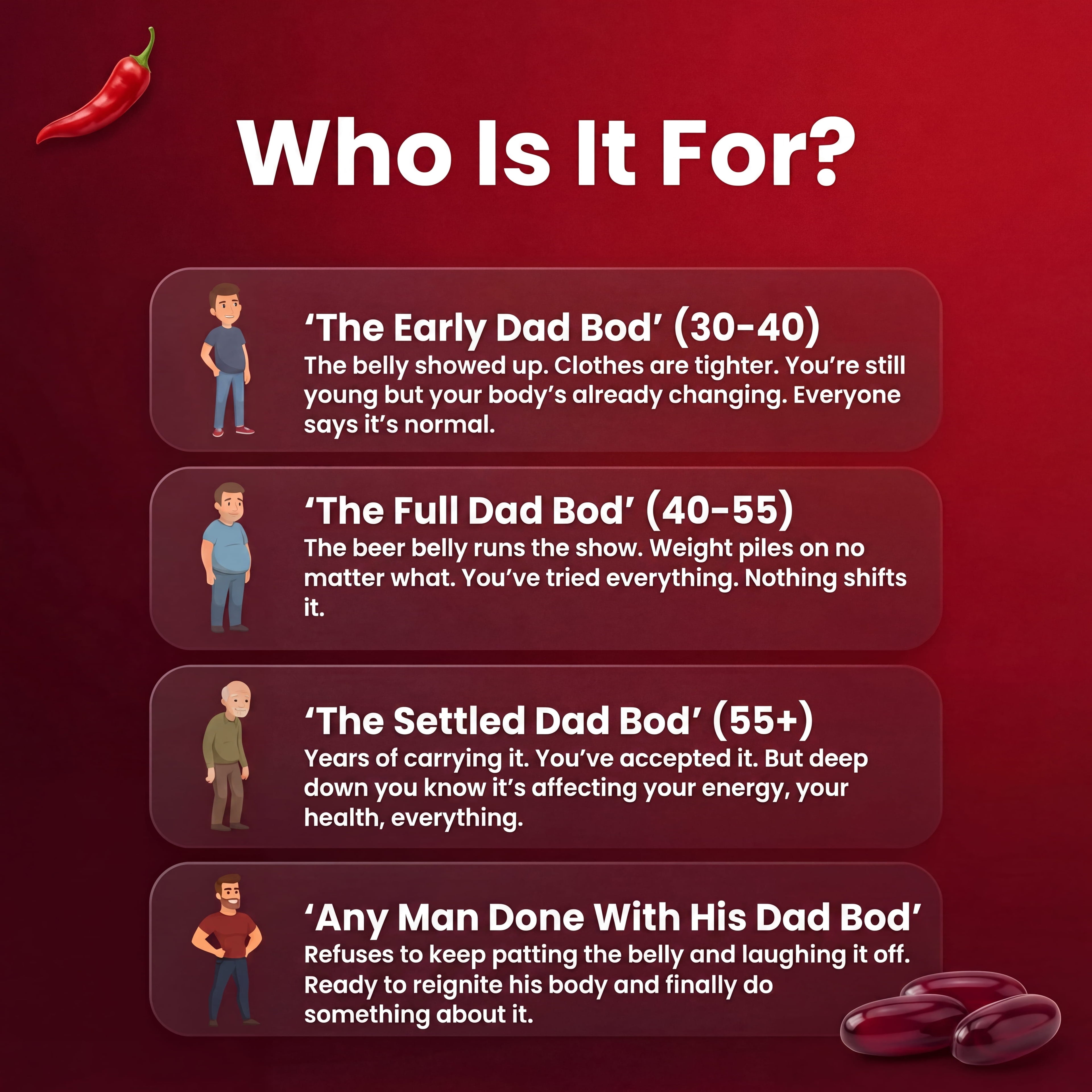 Aida™ - Dad Bod Cayenne Softgels